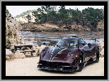 Pagani Huayra BC, Rzeka